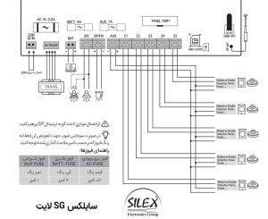 نحوه اتصال چشمی و آژیر و بلندگو در دزدگیر اماکن سایلکس